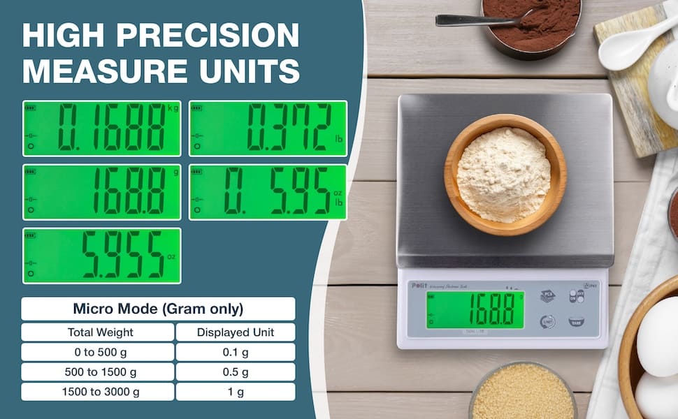 Polit Food Kitchen Scale Sun Lite, 6.6lb/3Kg Digital Scale Gram Ounce 1g/0.04oz to 0.1g/0.004oz Accuracy, Waterproof Stainless Steel with LCD Display, Rechargeable, 5 Weight Unit (with Power Adaptor)