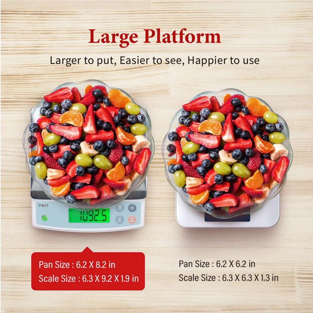 KOIN Food Scale|Weighing Solutions|Polit Smart Scale