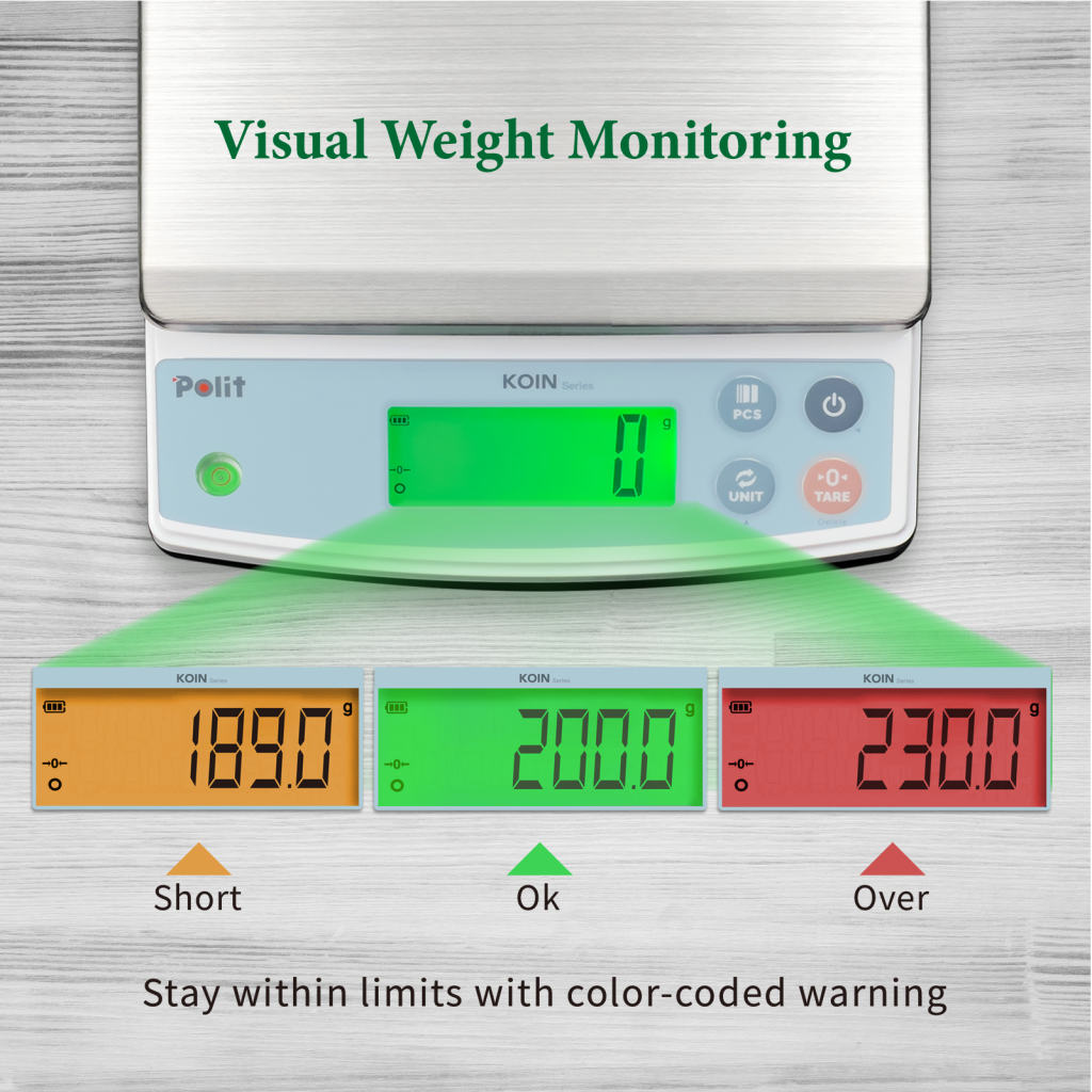 KOIN Food Scale|Weighing Solutions|Polit Smart Scale